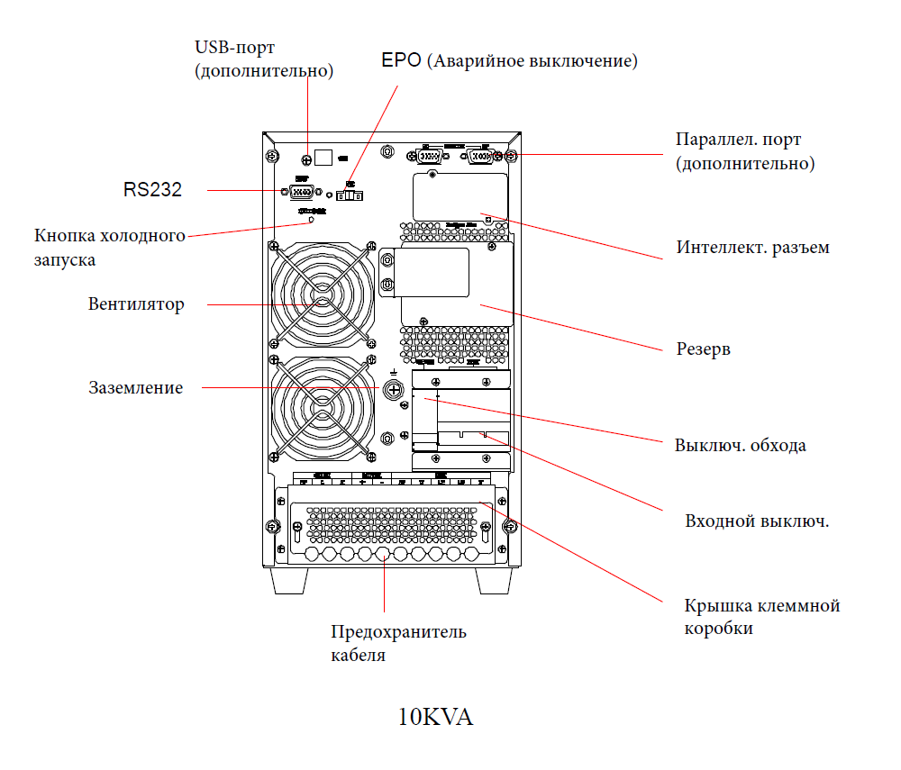 NetPRO 11 15KL